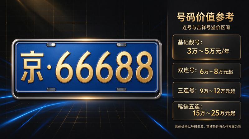 审核专员何意